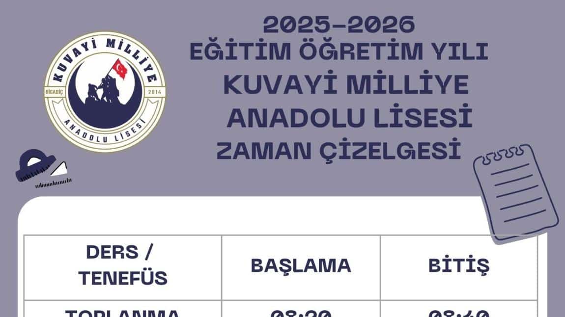 Zaman Çizelgemiz